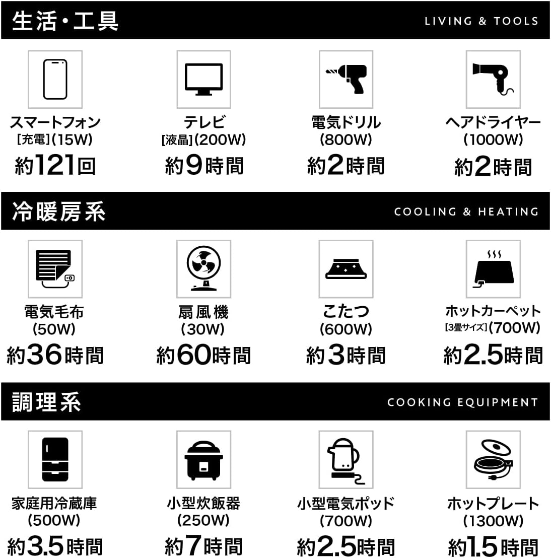 Smart Tap_PowerArQ Max_商品説明画像_03